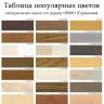Тумба 1 дверь 500 х 560 х 720 сосна, без покраски
