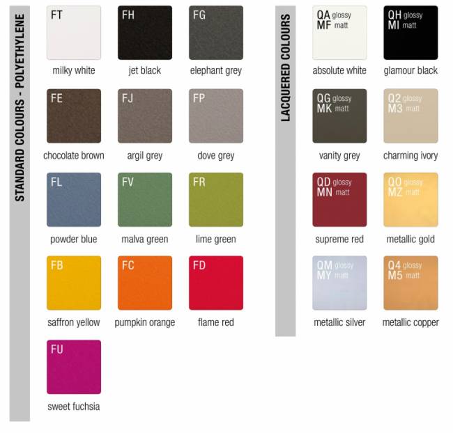 Кресло пластиковое Chubby Standard тортора 1300х1200х560 мм