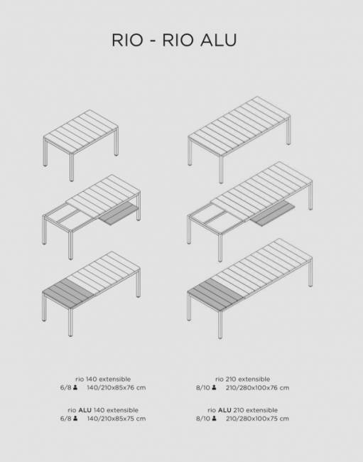 Стол пластиковый раздвижной Rio 140 Extensibile тортора 1400-2100х850х760 мм Стол пластиковый раздвижной Rio 140 Extensibile тортора 1400-2100х850х760 мм